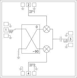HMC1057 Sub-Harmonic I/Q Mixer, 71 - 86 GHz